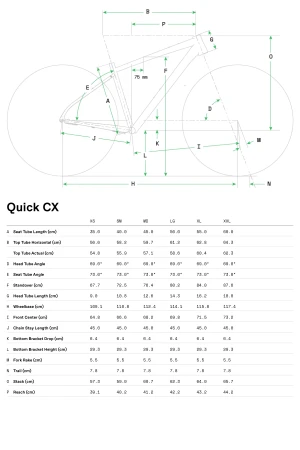 Geometria Rower damski Cannondale Quick CX 2 Womens LYW