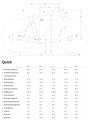 Geometria Rower męski Cannondale Quick Disc 5 BBQ