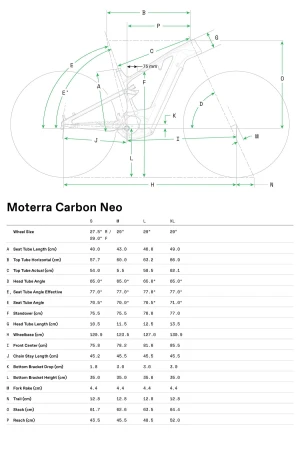 Geometria Rower elektryczny Cannondale Montera NEO Carbon LAB71 BOSCH TRD