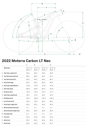 Geometria Rower elektryczny Cannondale Moterra Neo Carbon LT1 Bosch GMG