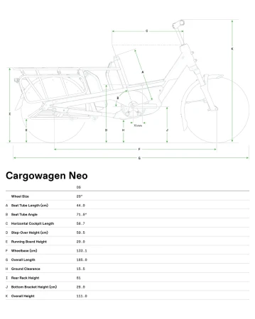 Geometria Rower elektryczny Cannondale Cargowagen NEO 1 MDN