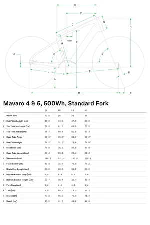 Geometria Rower Cannondale Mavaro Neo 4 OGN