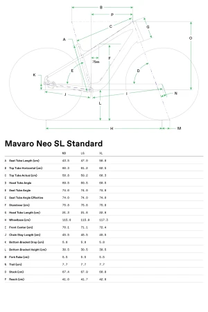 Geometria Rower elektryczny Cannondale Mavaro NEO SL 2 MAT
