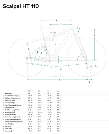 Geometria Rower Cannondale Carbon 3 IBL