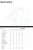 Geometria Rower Cannondale Trail 1 TUB