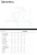 Geometria Rower Cannondale Trail 2 MRD