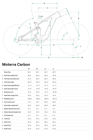 Geometria Rower Cannondale Mottera Carbon 2 BBQ