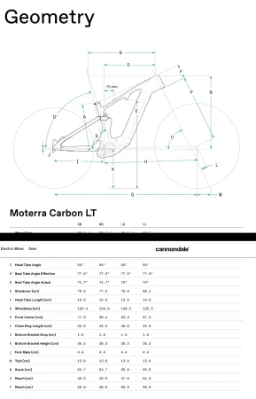 Geometria Rower Cannondale Mottera Carbon LT 1 BLK
