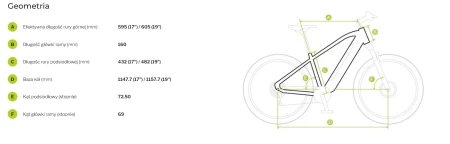 Geometria Rower elektryczny EcoBike LX 500 17 Mint