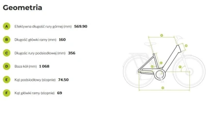 Geometria Rower Elektryczny EcoBike SX Youth White 14"