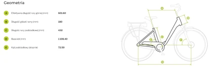 Geometria Rower elektryczny EcoBike Basic Nexus White new