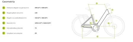 Geometria Rower elektryczny Ecobike LX 400 r.17