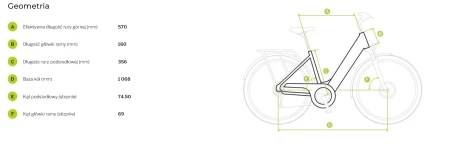 Geometria Rower Elektryczny EcoBike SX Youth Blue r.14"