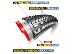MICHELIN OPONA POWER GRAVEL BLACK V2 700X35C COMPETITION LINE KEVLAR MAGI-X TS TLR