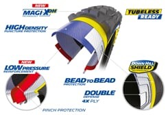 MICHELIN OPONA DH34 29X2.40 RACING LINE WIRE MAGI-X DH TLR