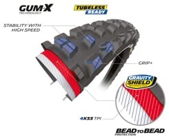 MICHELIN DH34 Bike Park 27,5x2.40