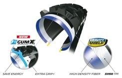 MICHELIN E-WILD FRONT 27,5x2.80