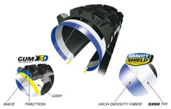 MICHELIN WILD ENDURO FRONT 27,5x2.60