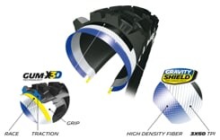 MICHELIN WILD ENDURO FRONT 27,5x2.80