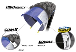 MICHELIN OPONA FORCE AM2 27,5X2.40 COMPETITION LINE KEVLAR GUM-X TS TLR