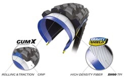 Michelin Wild AM2 Competition Line 29x2.60