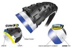 Michelin Force AM 29x2.25