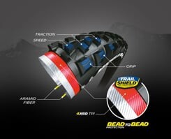MICHELIN OPONA WILD AM 26X2.25 PERFORMANCE LINE KEVLAR TS TLR