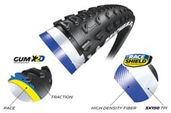 MICHELIN OPONA JET XCR 29X2.25 COMPETITION LINE KEVLAR TS TLR