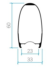 Koła Vision SC60 SL i23 DB-CL CH-TL SH11 B5
