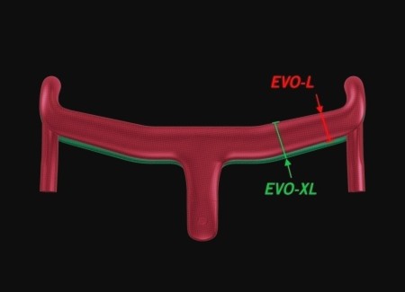 Kierownica Vision Metron 5D ACR EVO 140x380mm (370mm) L B4 Kopia