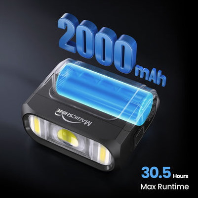 Lampka przednia MAGICSHINE HORI 900 DUAL MOUNTED 900 lumenów, bez uchwytu, bez pilota (NEW 2026)