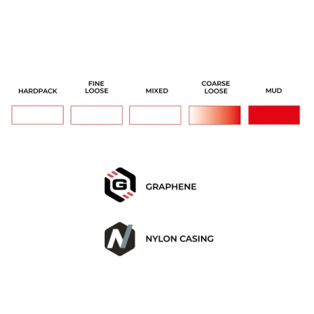 Terreno T90 Mud CX Endurance G2.0