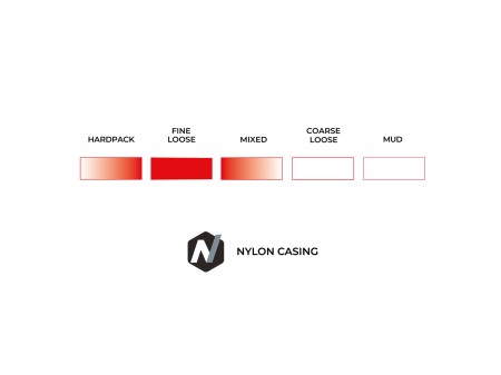 Terreno T30 Fine Loose Gravel Sport