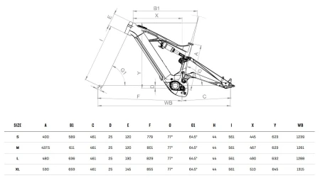 Rower Bianchi E-Vertic FX 9.1 SX12 BOSCH CX YUBA8I EV Geometria