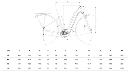 Rower Bianchi T-TRONIK C 8.2 NEXUS BOSCH PL YVB3AI YJ Geometria