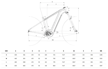 Rower Bianchi T-Tronik X 9.1 DEO10 BOSCH CX YVB7TI YP Geometria