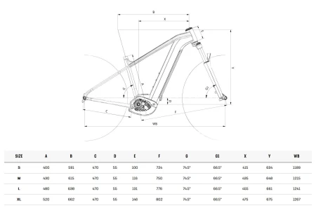 Rower Bianchi T-Tronik X 9.2 DEO10 BOSCH PL YVB8TI YP Geometria