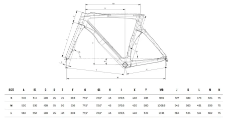 Rower Bianchi AQUILA DISC TRI FORCE AXS E1 YUB57I ZY Geometria