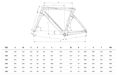 Rower Bianchi OLTRE COMP 105 DI2 12S YTB26I ZN Geometria