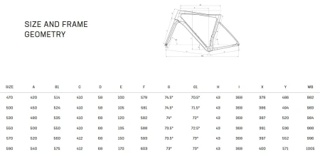 Rower Bianchi SPECIALISSIMA COMP 105 DI2 VPAL YTB47I MQ Geometria