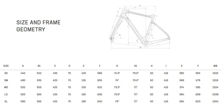 Rower Arcadex ARCADEX PRO APEX/GX eTAP 12S YTB82I AW geometria