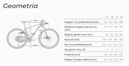 Rower Unibike vision GTS