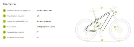 Rower elektryczny Ecobike RX 500 MAX Yellow SUV L/XL