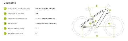 Rower elektryczny Ecobike Core Moonstone LCD