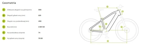 Lekki rower elektryczny fitness Ecobike Urban Plus