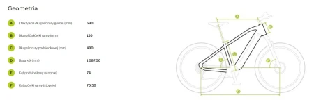 Lekki rower elektryczny gravel Ecobike Forest Plus