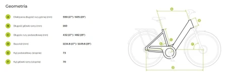 Rower elektryczny Ecobike LX 100 Lime 17"