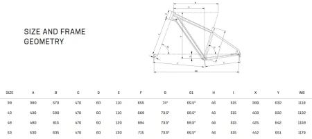 Rower Bianchi MAGMA 29S HYD YTBC8S PE