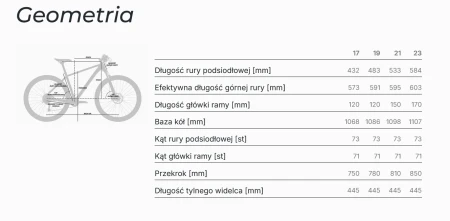 Rower Unibike Crossfire GTS 23" Dark Blue
