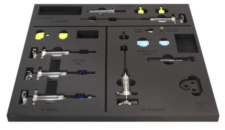 Zestaw do odpowietrzania hamulców Bleedkit - rove.pl